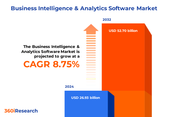 Business Intelligence & Analytics Software Market