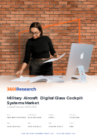 Military Aircraft Digital Glass Cockpit Systems Military Aircraft Digital Glass Cockpit Systems