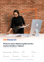PSD2 & Open Banking Biometric Authentication PSD2 & Open Banking Biometric Authentication