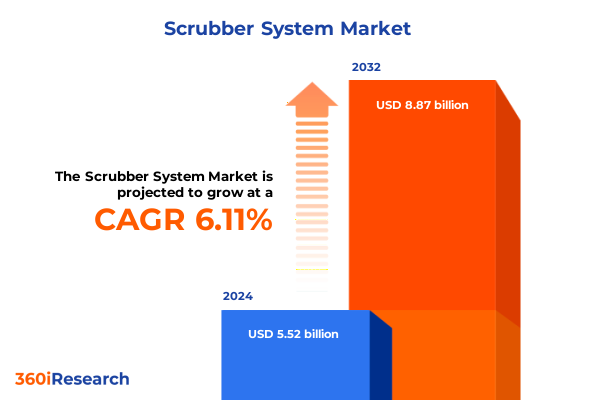 Scrubber System Market Scrubber System Market