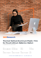 Thermal Method Aluminum Plastic Film for Pouch Lithium Batteries Thermal Method Aluminum Plastic Film for Pouch Lithium Batteries